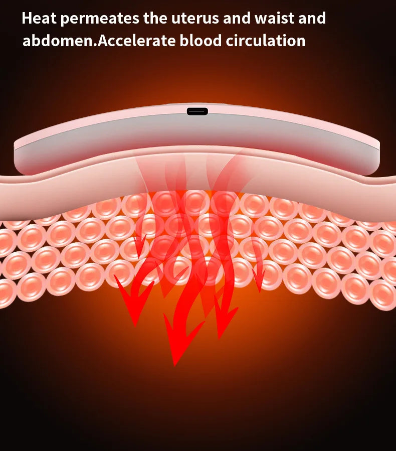 2023 New Products Menstrual Cramp Pain Relief Warm Abdomen Massager Smart Gadgets for Women Uterus Massage Electrokidsstore