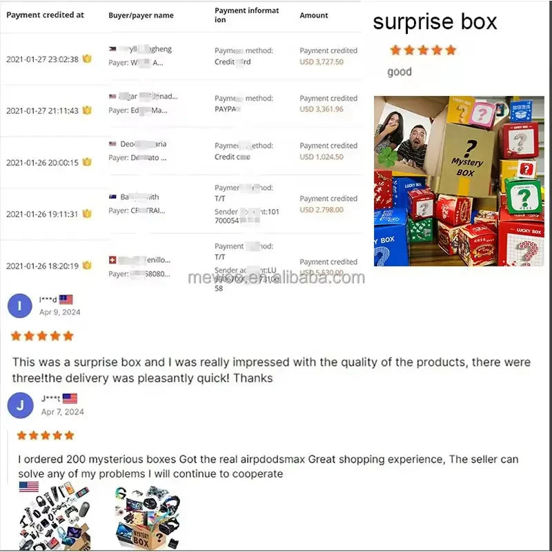High Tech Electronics 5G Smartphone Gadgets With Free Shipping 20 Items or More Unclaimed Parcel Mystery Box Electrokidsstore