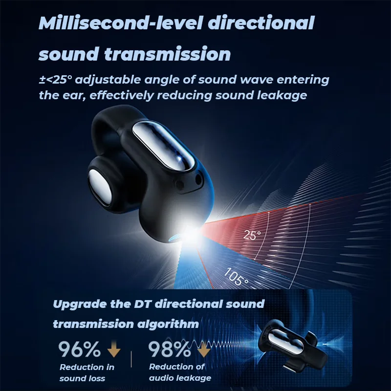 2025 New Arrival Consumer Electronics Open Ear True Sport Waterproof IPX5 Hi-Fi Stereo Noise Reduction Earphones 20 Hours Low Electrokidsstore